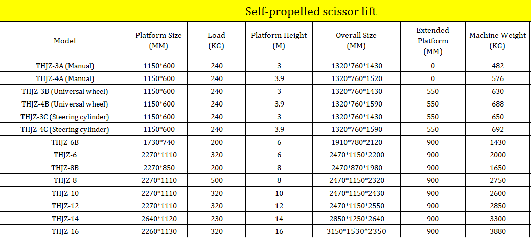 scissor lift (2).webp